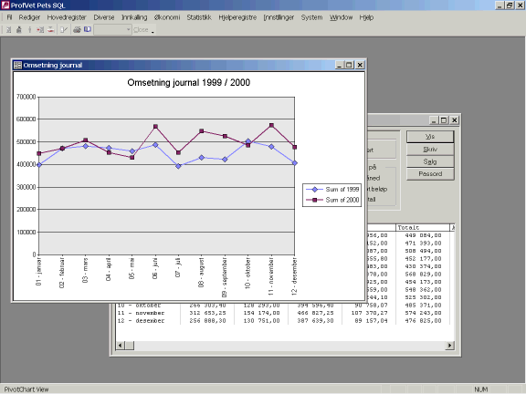 line-diagram-statistics